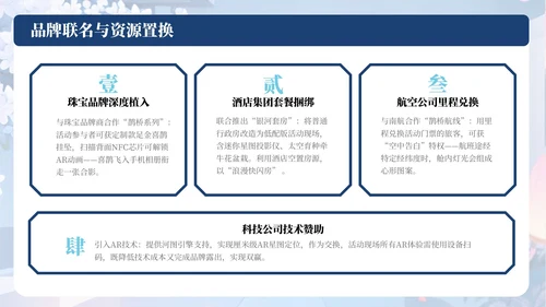 蓝色中国风七夕情侣浪漫活动策划PPT模板