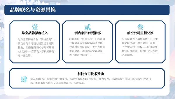 蓝色中国风七夕情侣浪漫活动策划PPT模板