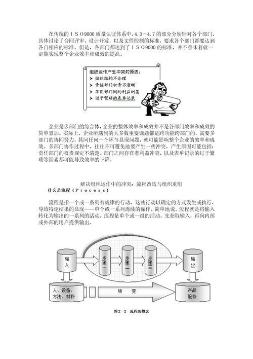 生产问题分析与解决讲义