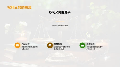 公民权利与义务解析