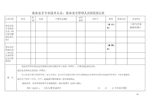 《食品经营许可证》申请书填写范版