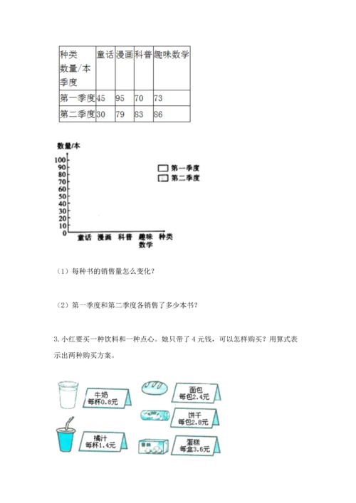 人教版四年级下册数学期末测试卷附完整答案【有一套】.docx