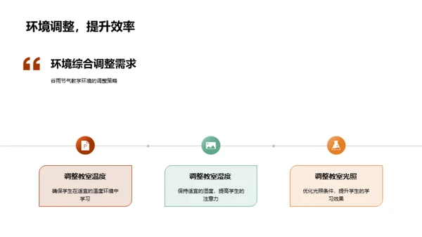 应对谷雨季教学环境