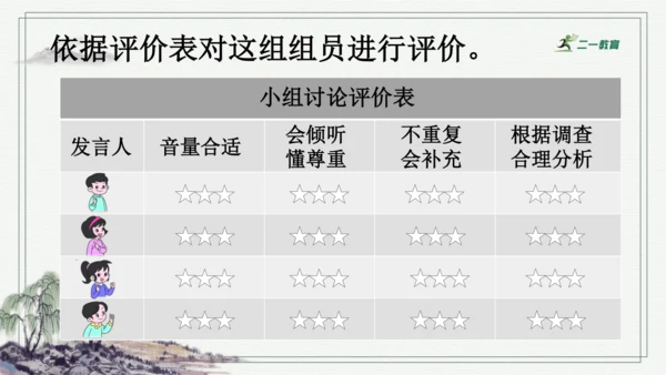 部编版四年级上册语文 口语交际：爱护眼睛，保护视力 课件