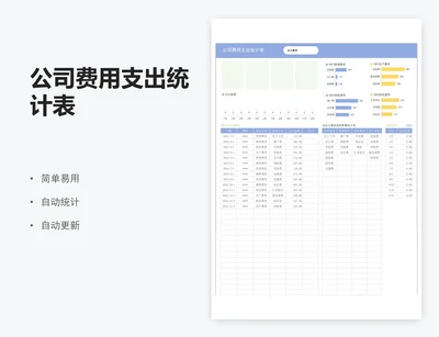 公司费用支出统计表