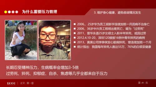 缓解压力培训管理通用PPT模板
