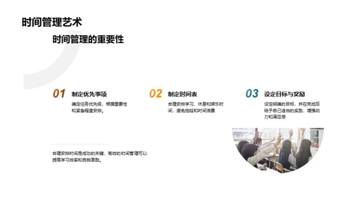 大学生活全景解析