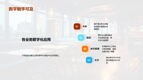 数字化助力餐饮行业