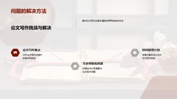 论文之旅