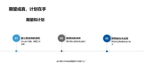 会计团队的贡献与展望