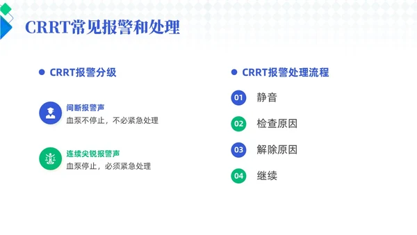 蓝色简约风crrt报警及处理培训课件护理医疗