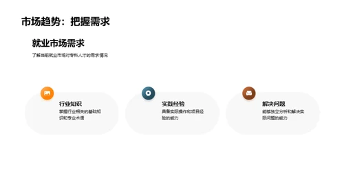 专科之路揭秘