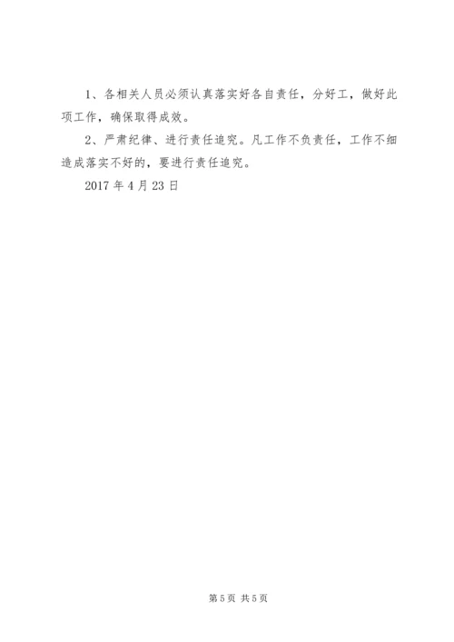 重大安全风险分级管控实施方案.docx