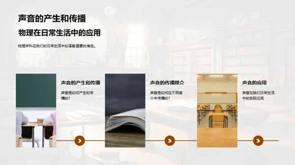 解读物理学的秘密