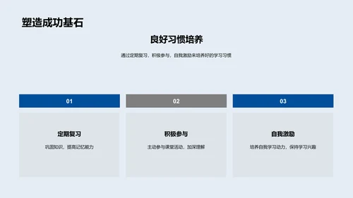 五年级学习规划PPT模板