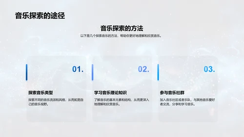 音乐在生活中的应用PPT模板