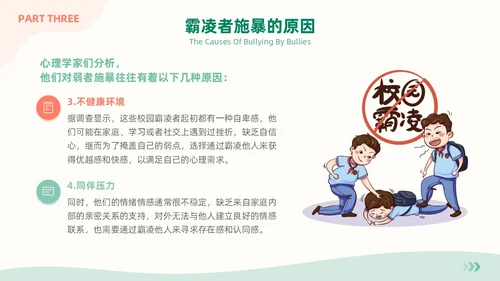 清新简约风大学校园欺凌主题班会拒绝校园霸凌共建和谐校园PPT