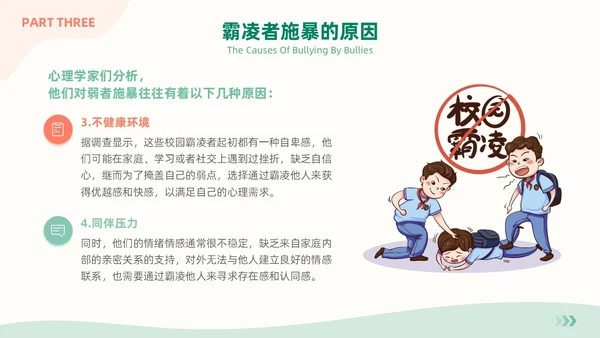 清新简约风大学校园欺凌主题班会拒绝校园霸凌共建和谐校园PPT