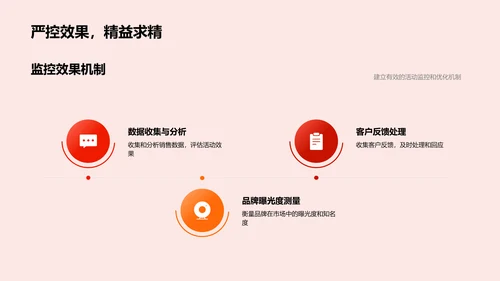 春节营销策略报告PPT模板