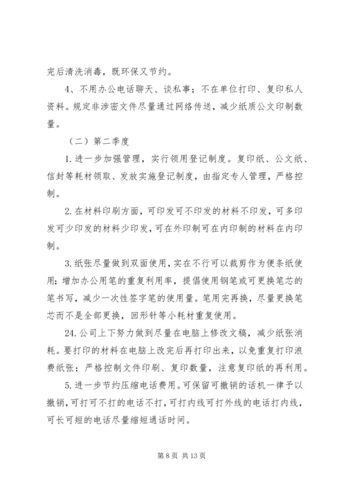 关于公司办公节约的几点建议文稿精编.docx