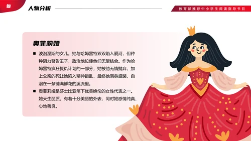 小学生阅读《王子复仇记》读书笔记PPT