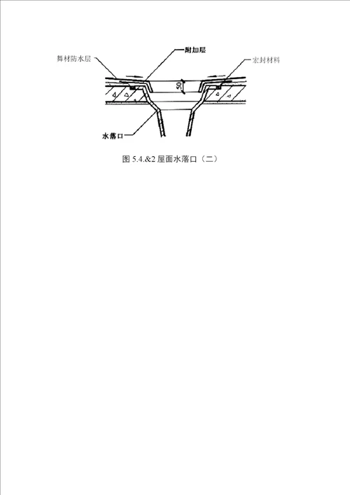 SBS防水细部技术要求