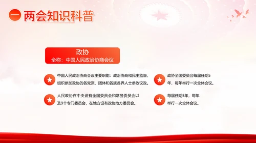 全国两会精神两会常识两会看点两会政府工作报告PPT