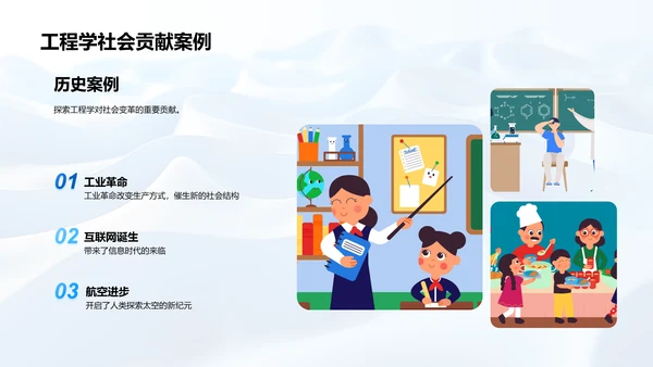 工程学与社会进步