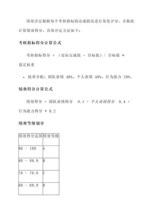 移动分公司kpi绩效考核方案