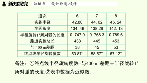 （2024秋季新教材）人教版数学七年级上册第六章几何图形初步综合与实践课 课件(共43张PPT)