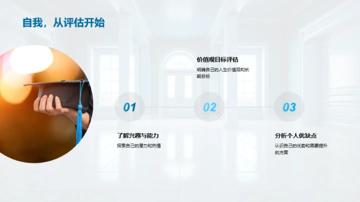 塑造未来 通识与规划