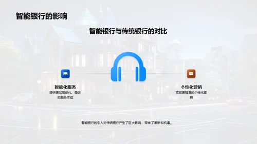 智能银行：掌握未来