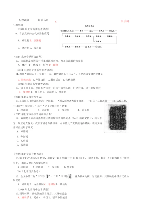 《中外历史纲要》上第1-4课合格考试习题(66题)(标注)041855.docx