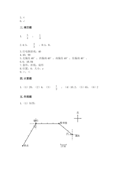 小学数学六年级上册期末考试试卷【全国通用】.docx