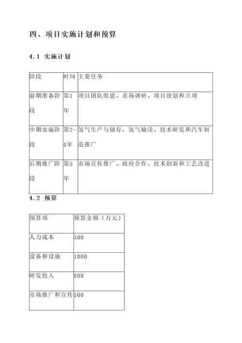 氢燃料电池项目策划书