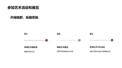 艺术学入门与欣赏