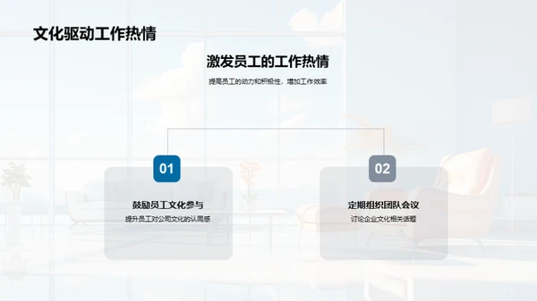 家居企业文化塑造