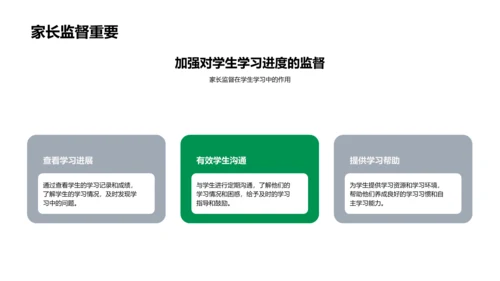 微课应用与学习报告PPT模板