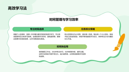 绿色插画风高考冲刺期心理与作息调整PPT模板