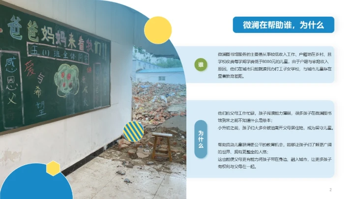 微澜图书馆通用PPT模板