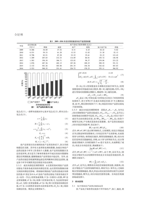 基于云模型的农产品供应链电子商务信任机制.docx