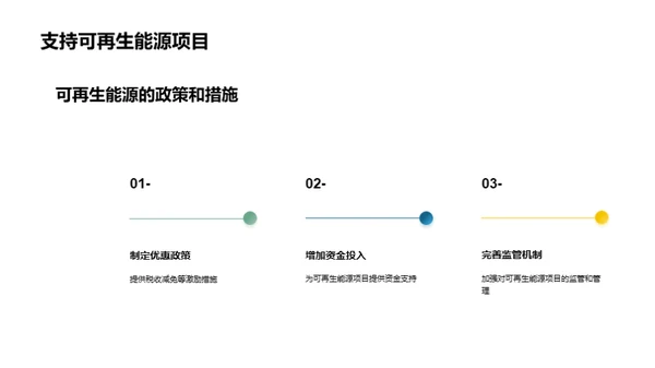 未来能源：可持续发展策略