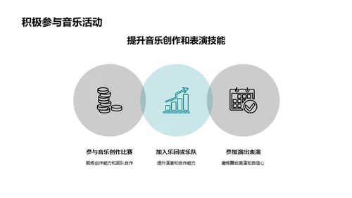 商务风教育培训教学课件PPT模板