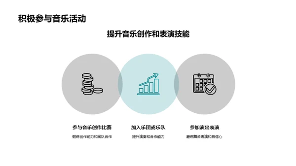 商务风教育培训教学课件PPT模板
