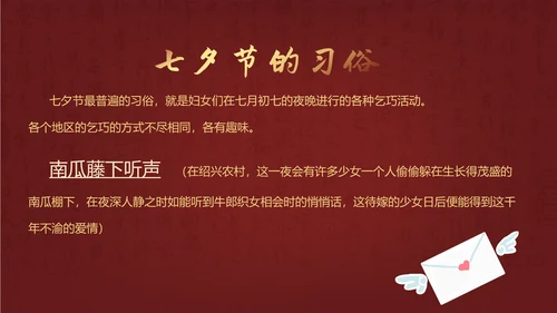 中国传统节日介绍教学课件PPT模板