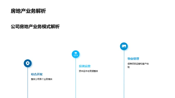 房地产业掌舵秘籍