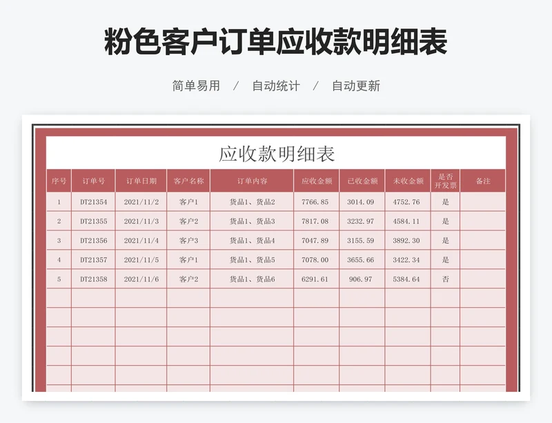 粉色客户订单应收款明细表