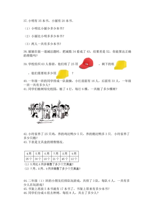 小学二年级上册数学应用题100道精品【夺冠系列】.docx