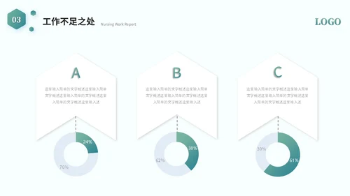 简约商务医学护理器械工作汇报工作总结ppt模板