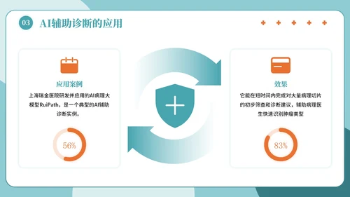 绿色简约插画风医疗健康主题PPT模板